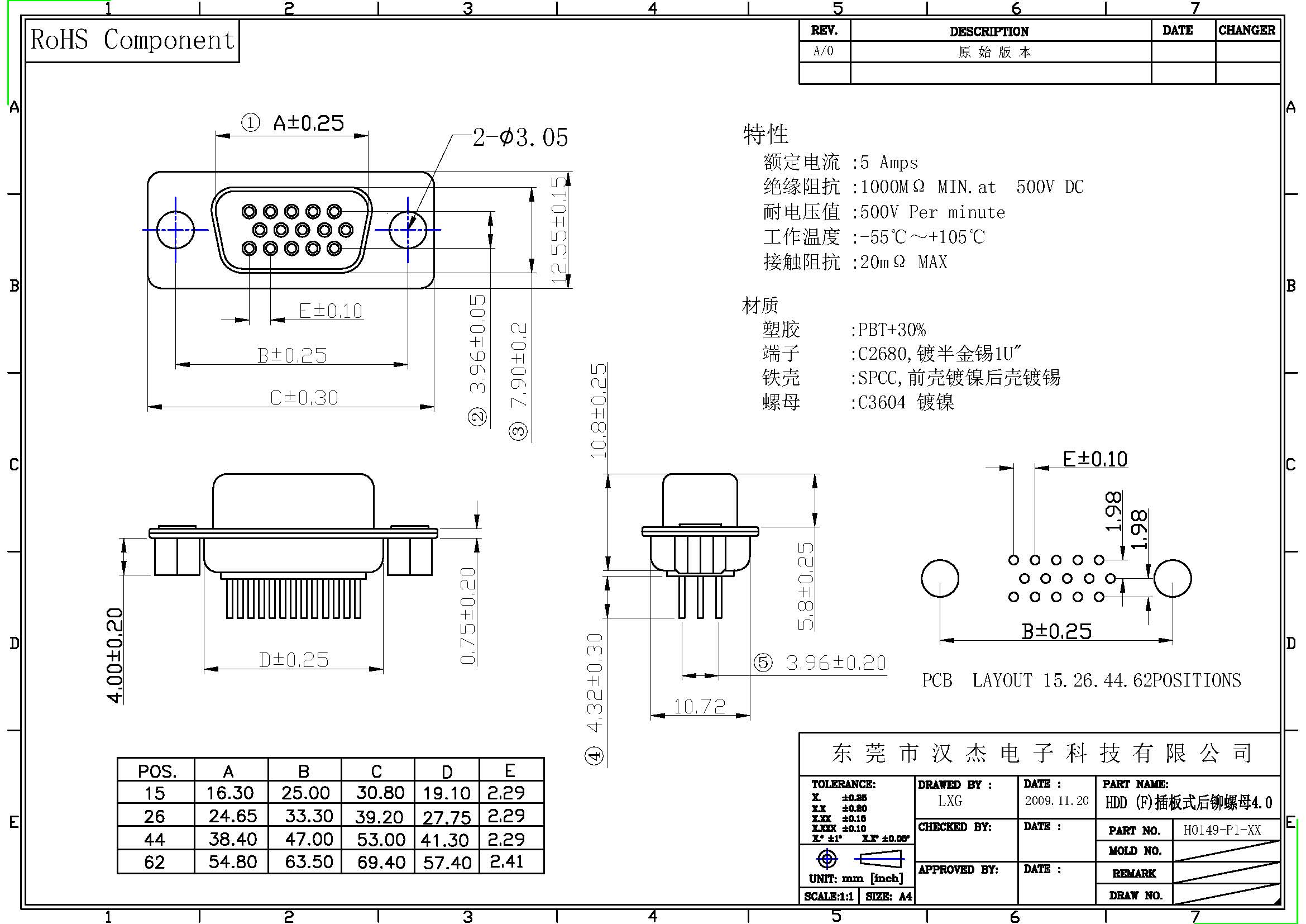 H0149-P1-XX D-SUB HDD 母头插板式后铆螺母H4.0.jpg