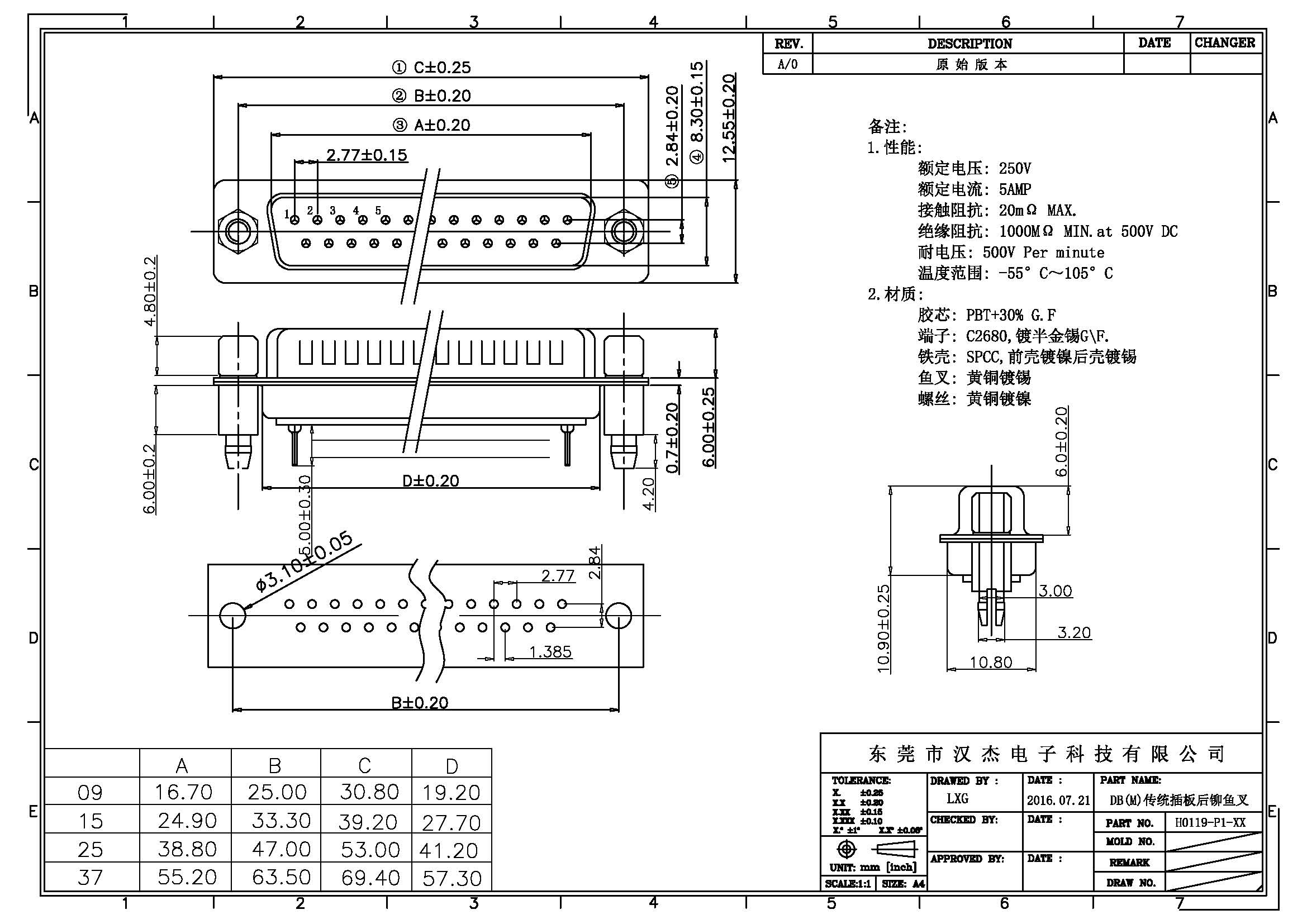 H0119-P1-XX DB(M)插板式后铆鱼叉前锁螺丝.jpg